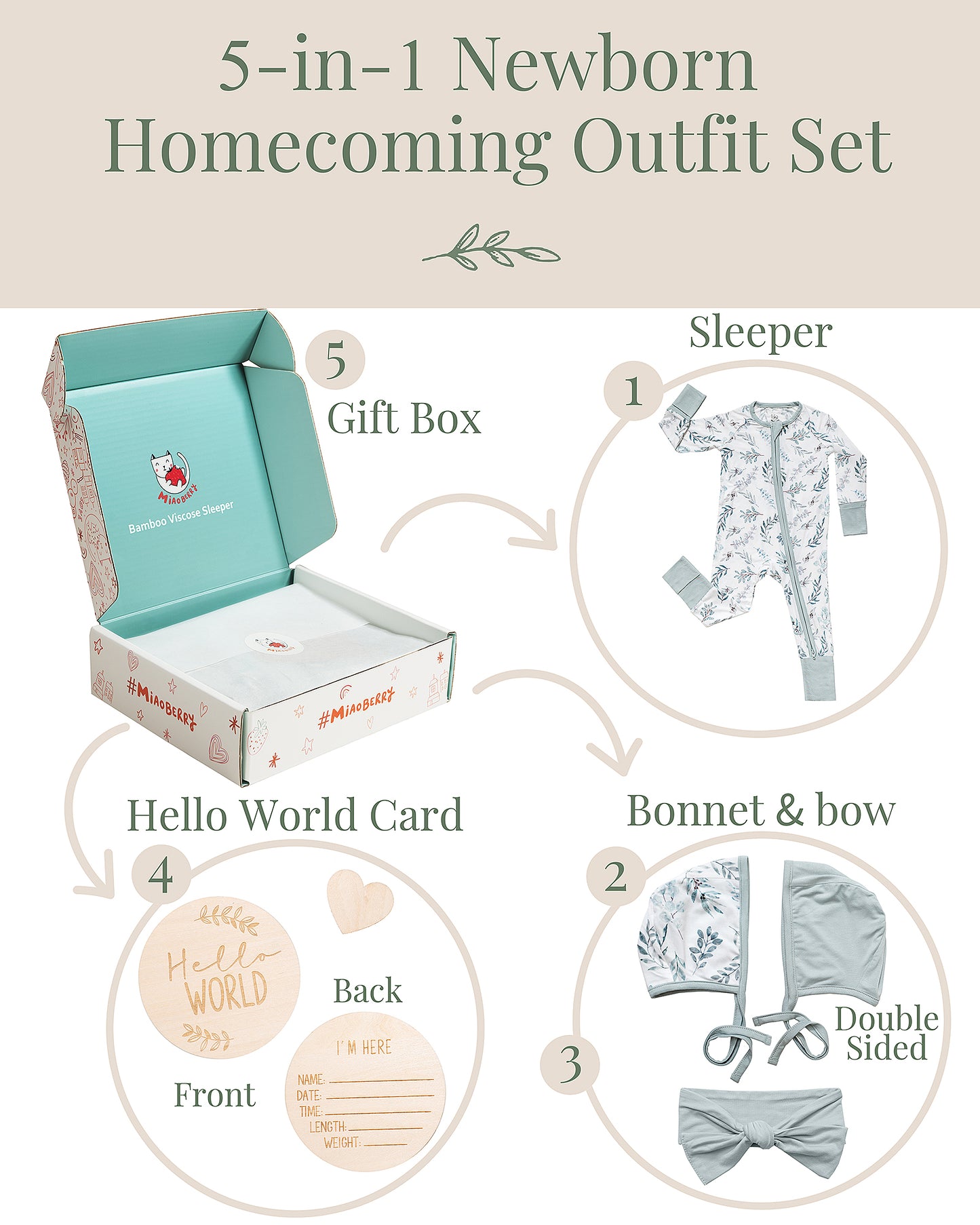 Miaoberry Newborn Bamboo Sleeper Bundle – Eucalyptus Print