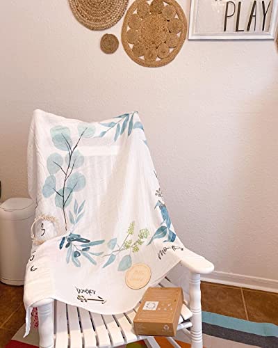 Organic Baby Monthly Milestone Blanket| Eucalyptus