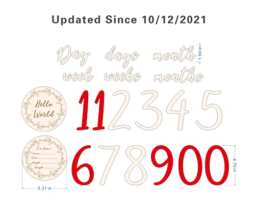 Wooden Milestone Numbers