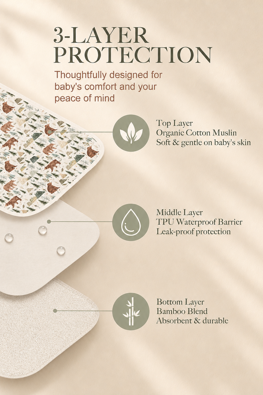Miaoberry Organic Muslin Portable Changing Pad Liner, Forest Bear and Green, 3 Pack (Copy)