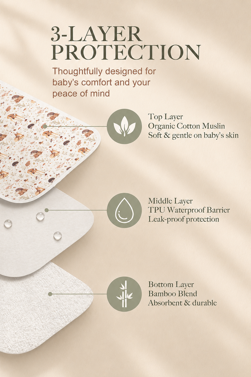 Miaoberry Organic Muslin Portable Changing Pad Liner Woodland Deer and Soft Green, 3 Pack