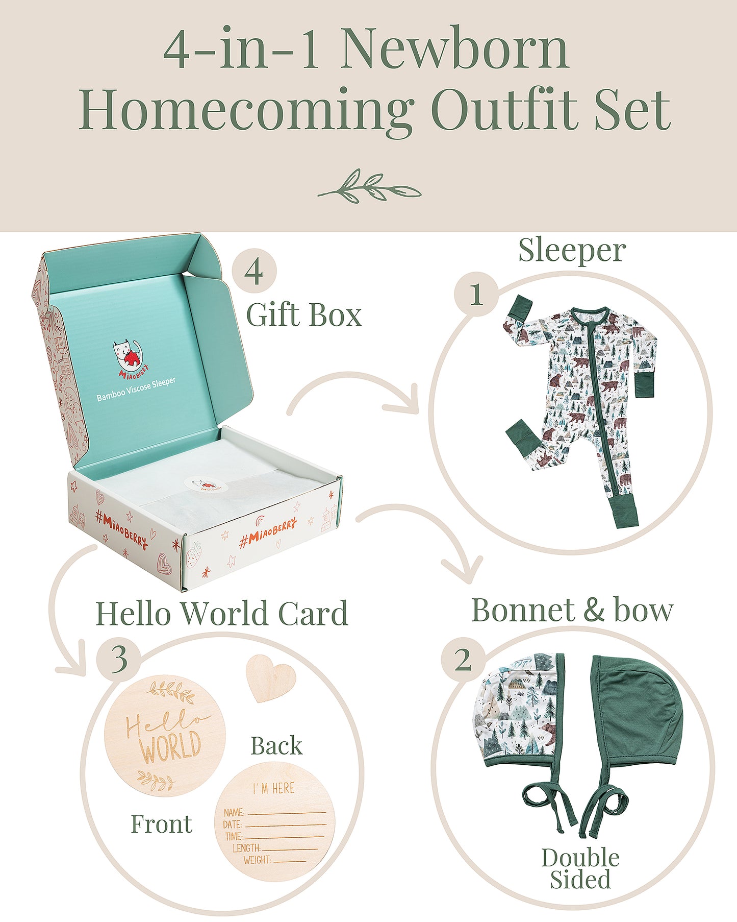 Miaoberry Newborn Bamboo Sleeper Bundle – Bear & Pine Tree Print